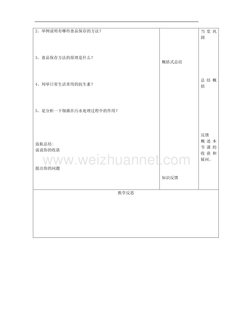 2017年秋八年级生物上册5.5.2《人类对细菌和真菌的利用》学案（无答案）新人教版.doc_第2页