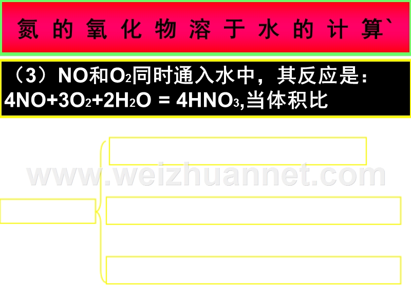 高二化学下学期氮-的-氧-化-物-溶-于-水-的-计-算.ppt_第2页