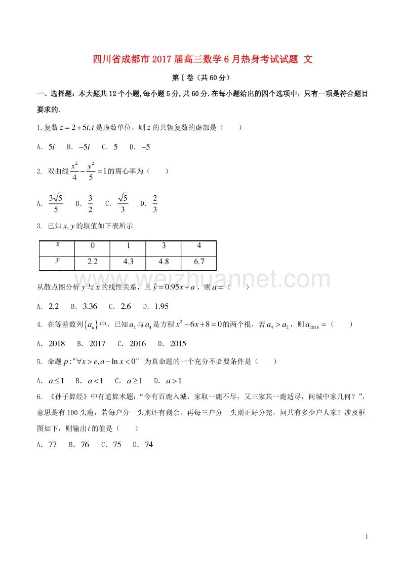 四川省成都市2017版高三数学6月热身考试试题 文.doc_第1页