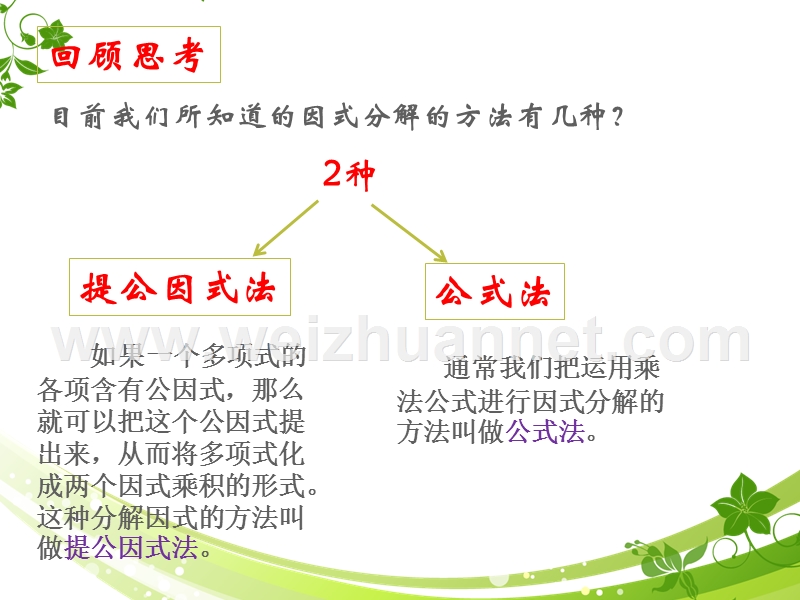 鲁教版八上因式分解1.3公式法3.ppt_第2页