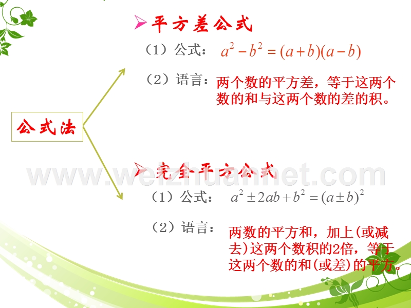 鲁教版八上因式分解1.3公式法3.ppt_第3页