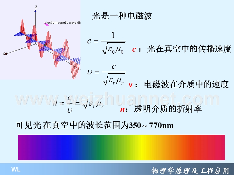 第九章 光的干涉.ppt_第2页