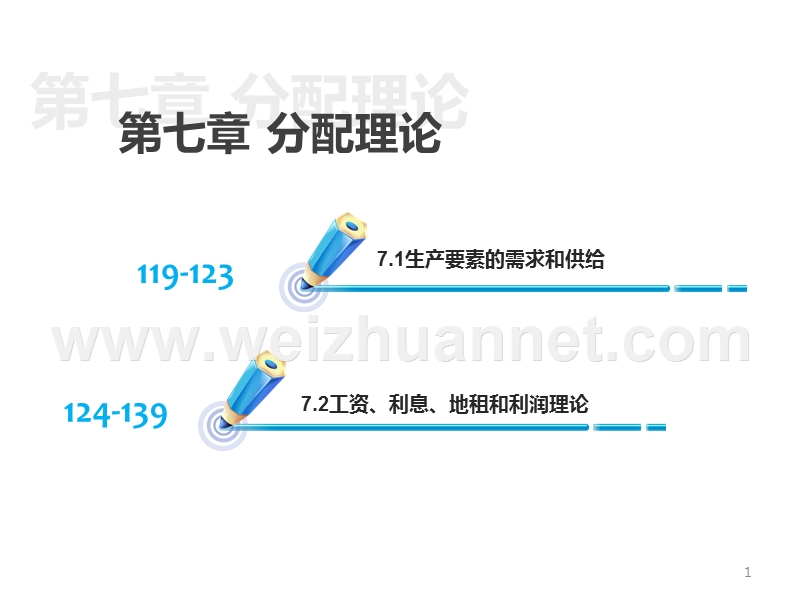 第七章 分配理论.ppt_第1页