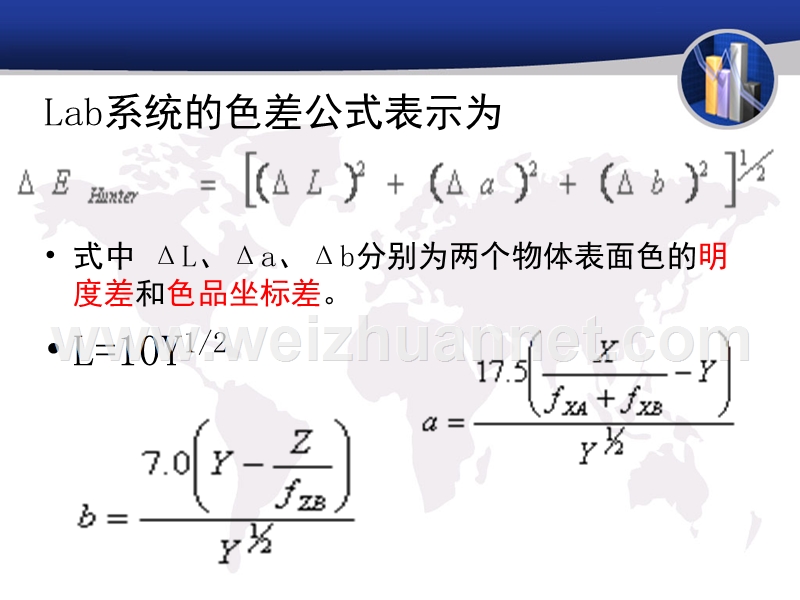 色差公式.ppt_第3页