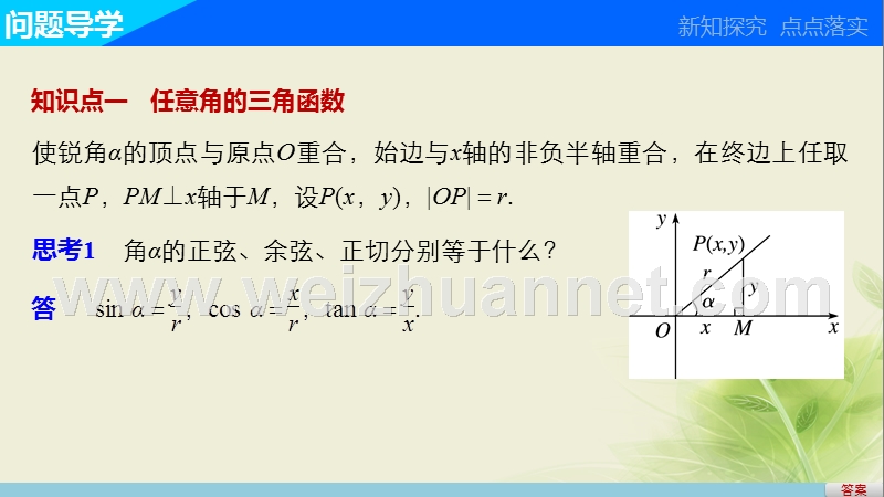 高中数学 第一章 三角函数 1.2.1 任意角的三角函数【一】课件 新人教a版必修4.ppt_第3页