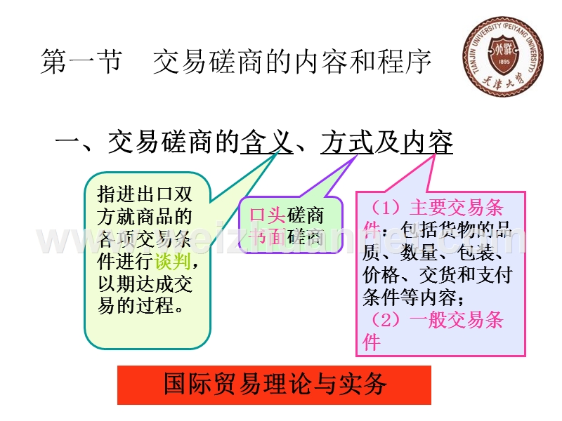 第5章-国际贸易的磋商.ppt_第2页