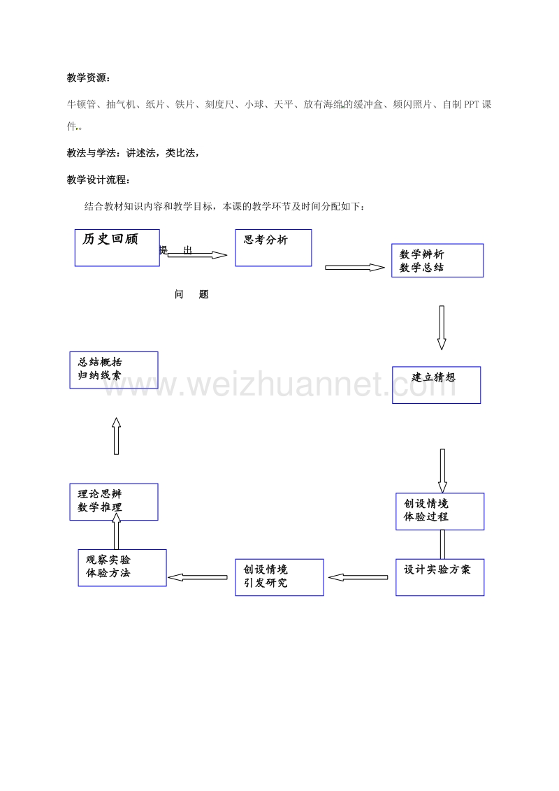 广西合浦廉州中学高中物理 2.6 伽利略对自由落体运动的研究教案 新人教版必修1.doc_第2页