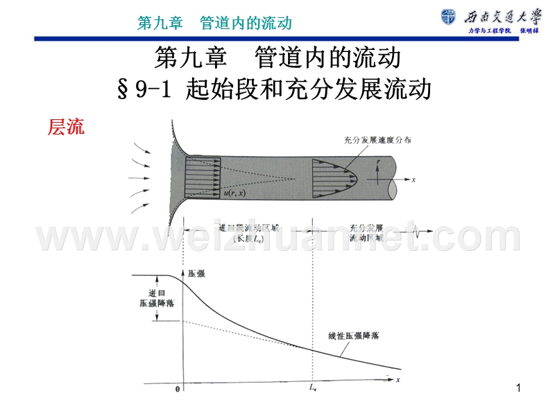 第九章--管道内的流动.ppt_第1页