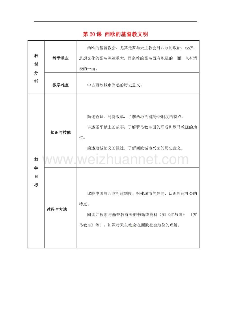 广东省惠州市惠东县多祝中学2014-2015学年度八年级历史下册第20课 西欧的基督教文明教案 北师大版.doc_第1页