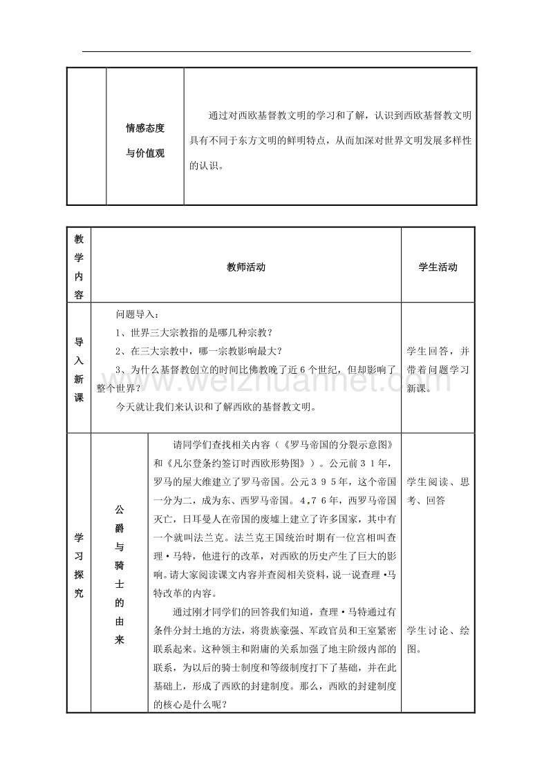 广东省惠州市惠东县多祝中学2014-2015学年度八年级历史下册第20课 西欧的基督教文明教案 北师大版.doc_第2页