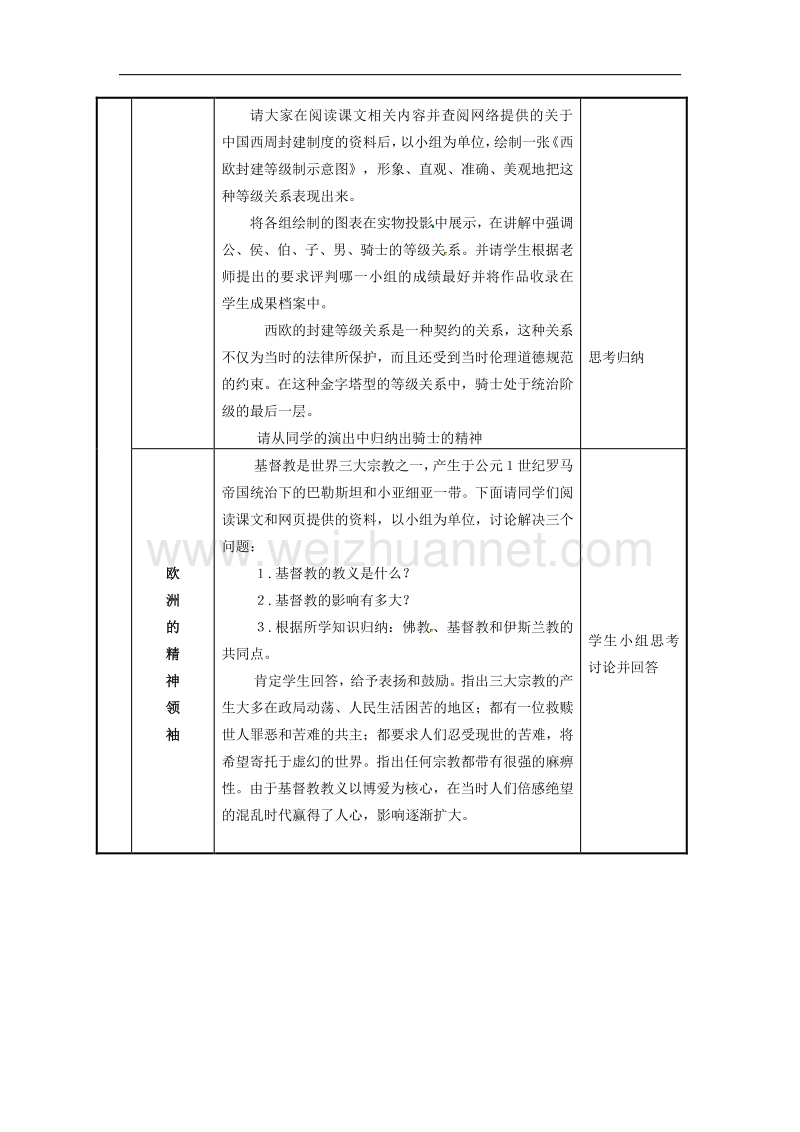 广东省惠州市惠东县多祝中学2014-2015学年度八年级历史下册第20课 西欧的基督教文明教案 北师大版.doc_第3页