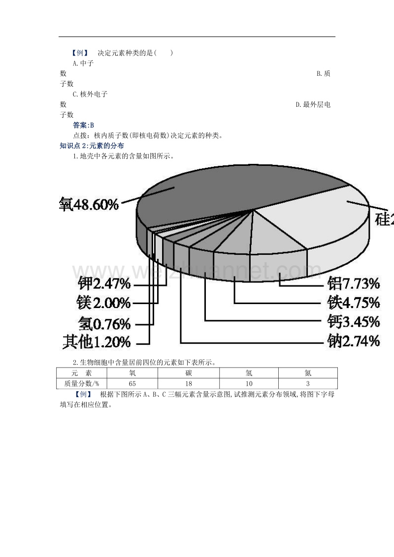 2018年九年级化学上册第三单元物质构成的奥秘课题3元素素材新人教版.doc_第2页