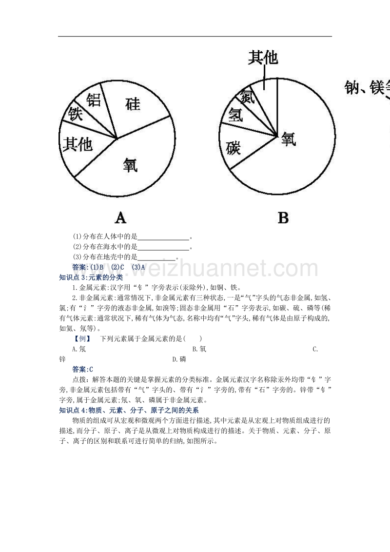 2018年九年级化学上册第三单元物质构成的奥秘课题3元素素材新人教版.doc_第3页