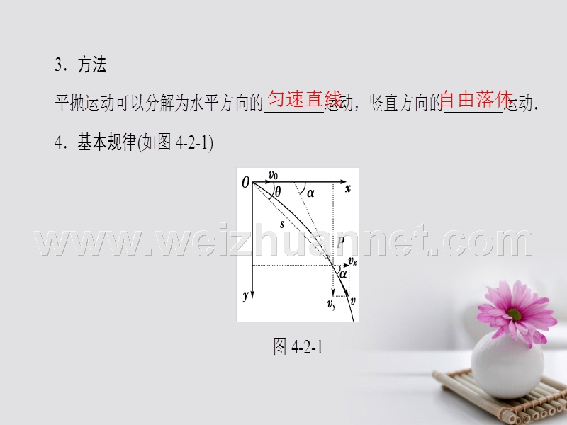 （通用版）2018高考物理一轮复习 第4章 曲线运动 万有引力与航天 第2节 抛体运动的规律及其应用课件.ppt_第3页