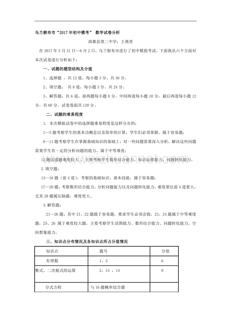 2018年数学试卷分析.商都县第二中学.doc_第1页