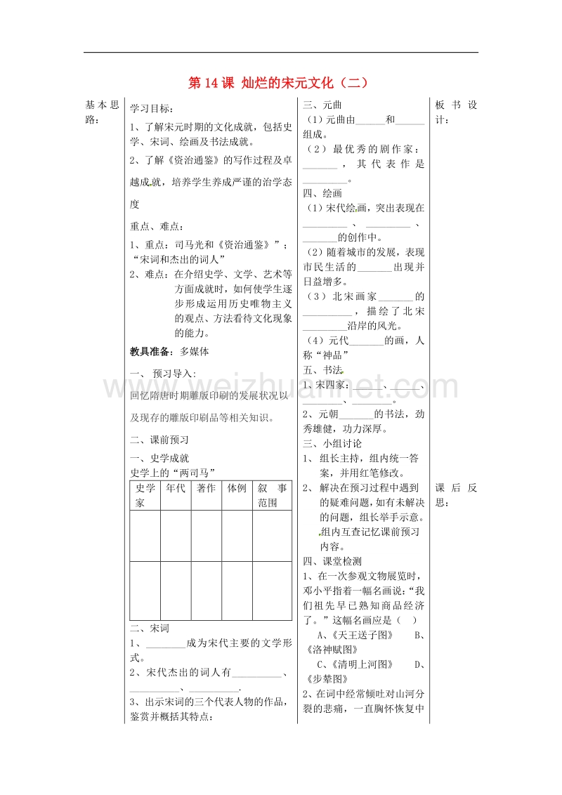 2018年山东省夏津实验中学七年级历史下册第14课 灿烂的宋元文化（二）教学案（无答案） 新人教版.doc_第1页