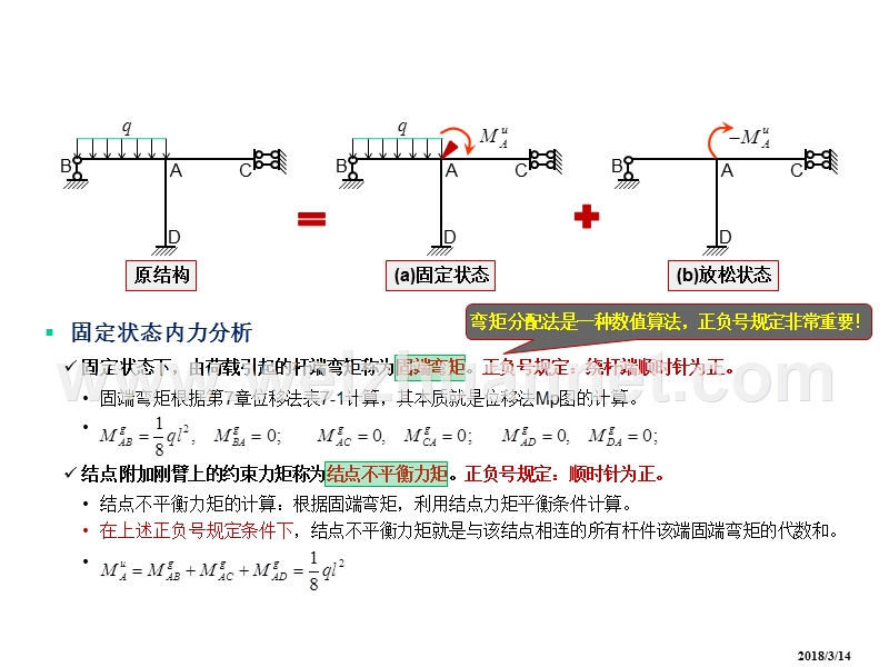 结构力学朱慈勉第二版--第9章-弯矩分配法.ppt_第2页