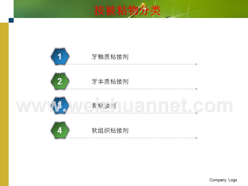 粘结材料.ppt_第3页