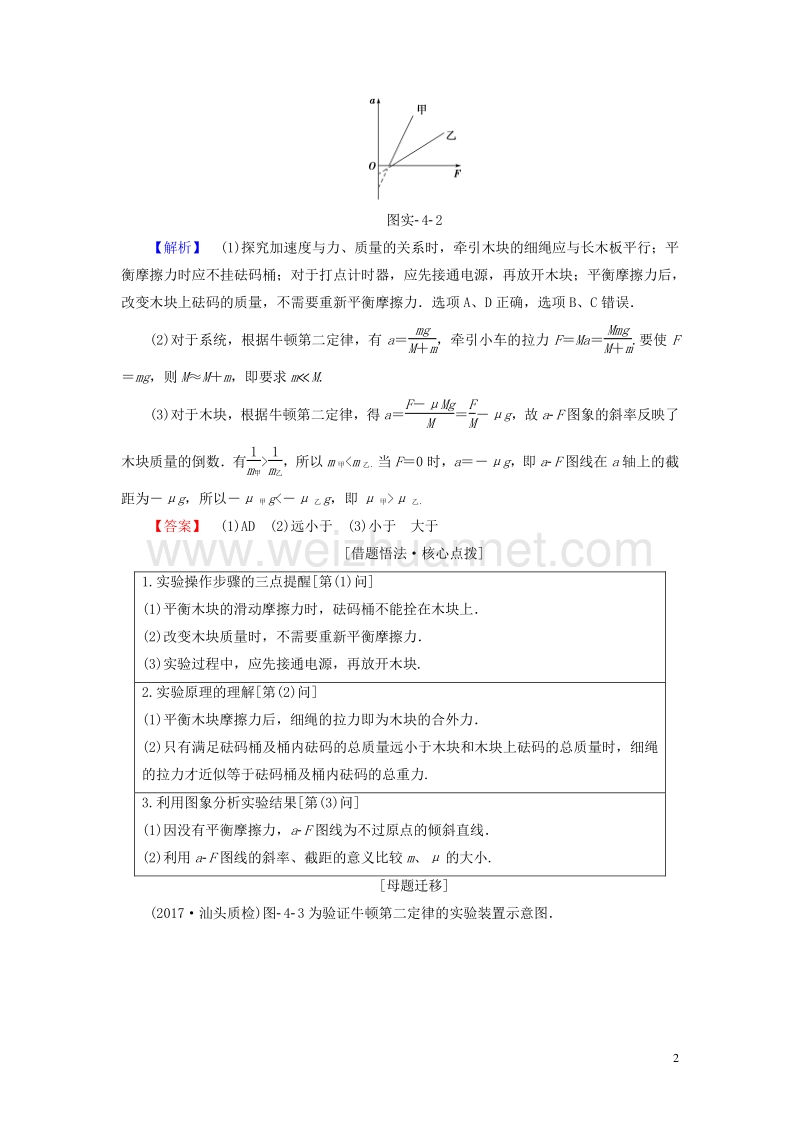 （通用版）2018高考物理一轮复习 第3章 牛顿运动定律 实验4 验证牛顿运动定律教师用书.doc_第2页