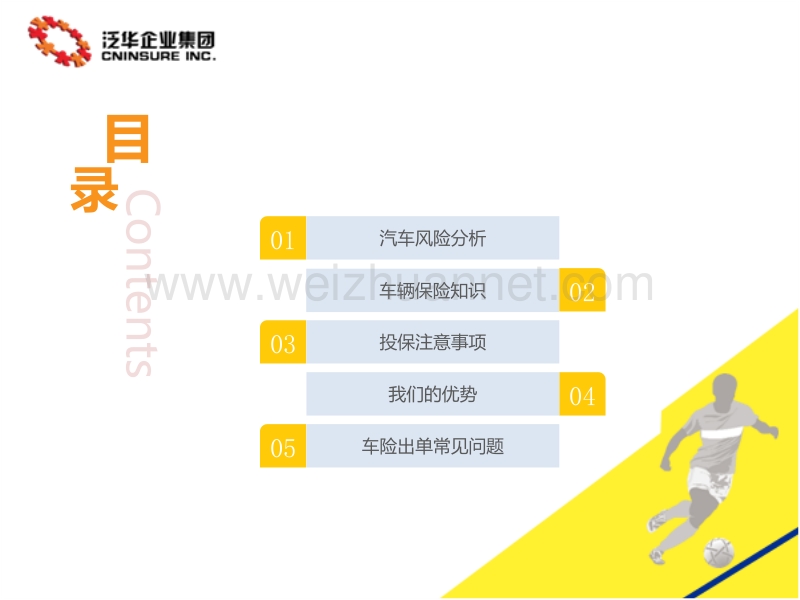 车险基础知识与常见问题.pptx_第2页