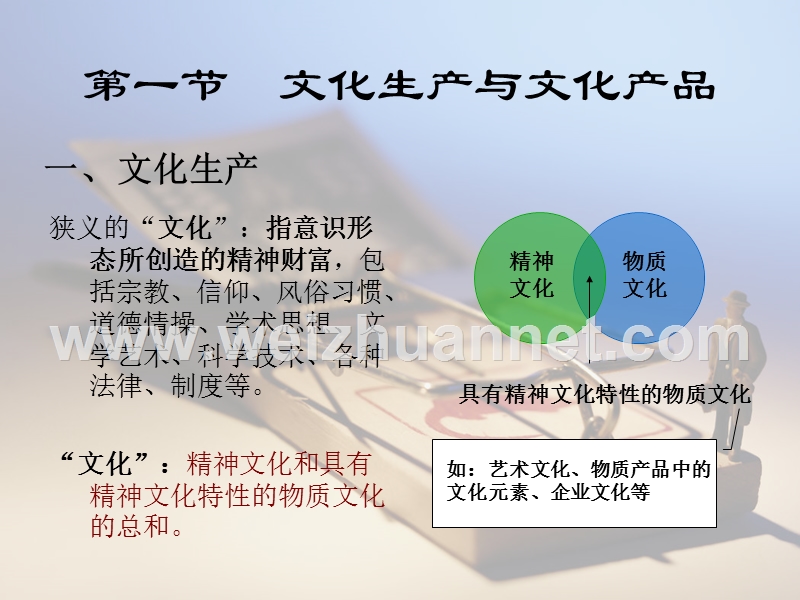 第二章--文化生产及产品分析.ppt_第3页