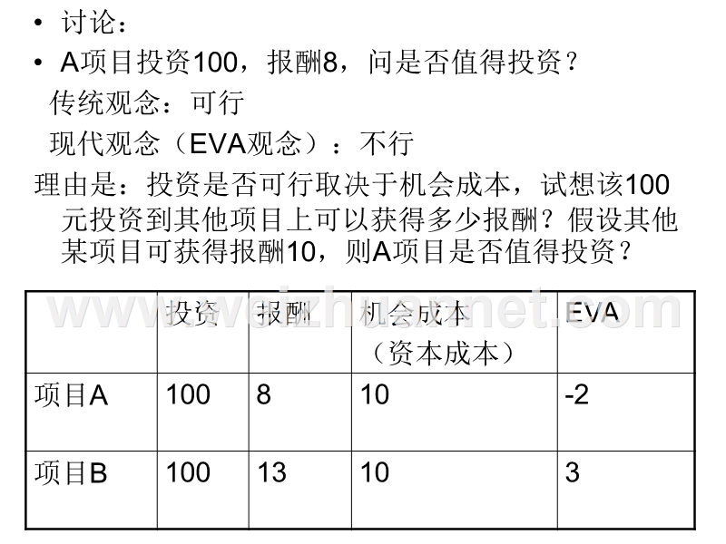 第5章-eva估值模型.ppt_第2页