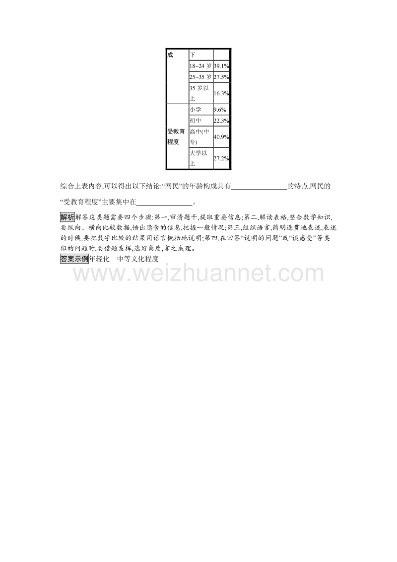 【南方新课堂 金牌学案】2017年春高中语文人教版选修《中国现代诗歌散文欣赏》练习：7蛇.doc_第3页