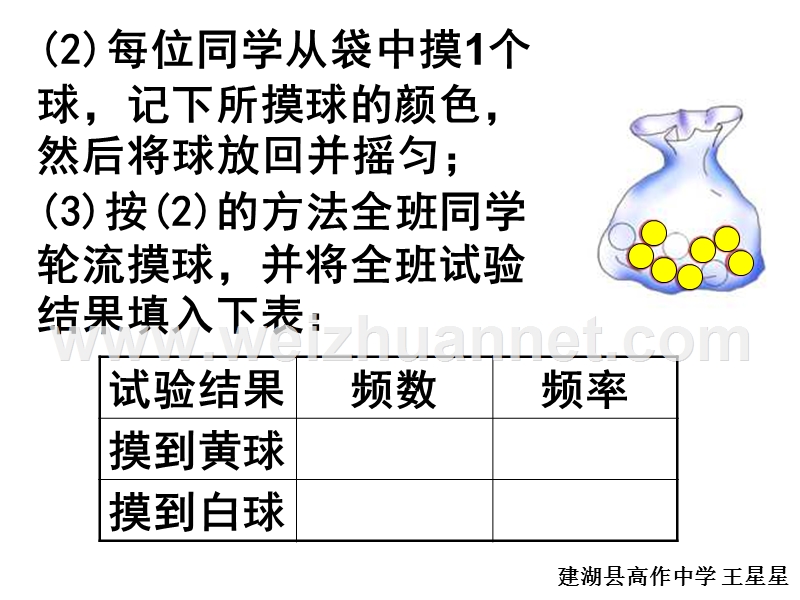 七年级数学可能性1.ppt_第3页