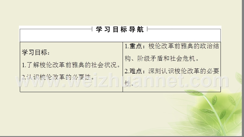 2017_2018学年高中历史第一章雅典梭伦改革1梭伦改革前的雅典社会课件北师大版选修1201708140199.ppt_第2页