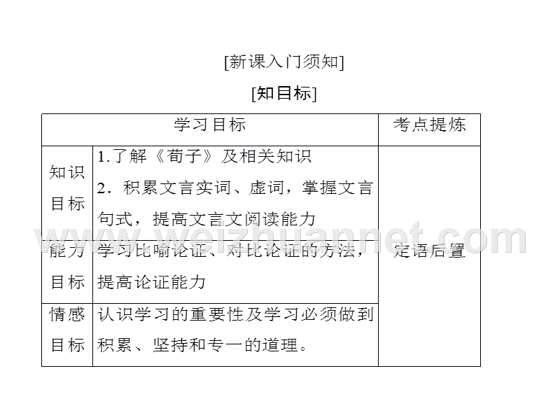 2017年秋高中语文《创新方案》人教版必修三配套课件：第三单元 古代议论性散文 第九课 劝学.ppt_第2页