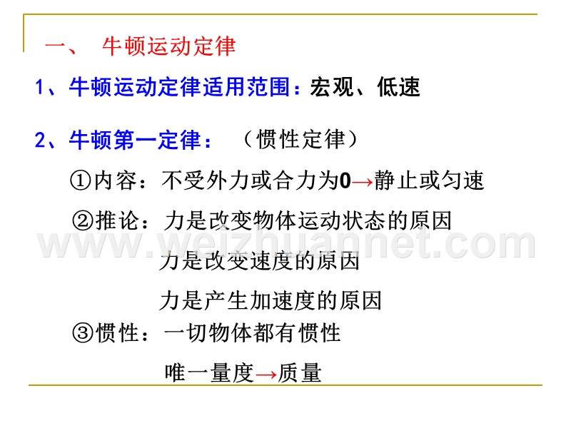 长郡中学牛顿运动定律课件.ppt_第2页