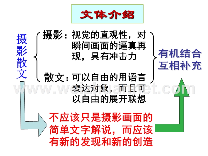 浙江省高中语文苏教版必修一课件：前方.ppt_第3页