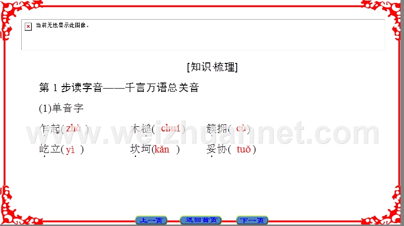 16-17语文人教版选修《新闻阅读与实践》课件：第3章 8风雨入世路——中国与wto .ppt_第2页