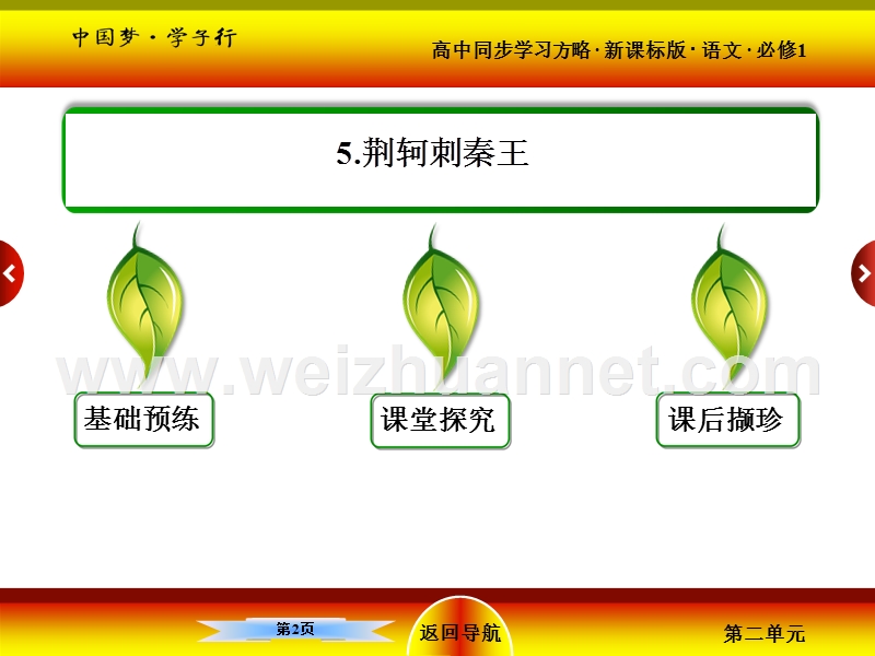 【名师一号·】2015-2016学年高一语文（人教新课标）必修1课件：5．荆轲刺秦王.ppt_第2页