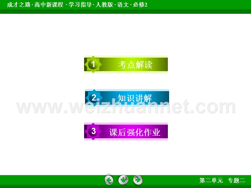 【成才之路】2015-2016高中语文人教版必修2课件：专题2.ppt_第3页