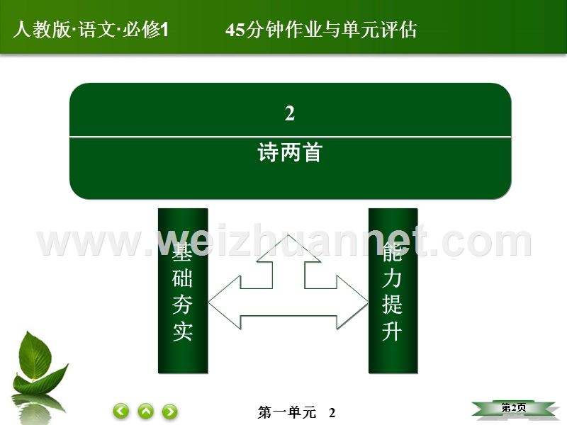 【无忧考】2015-2016学年人教版高中语文必修一课件 第一单元 诗两首.ppt_第2页