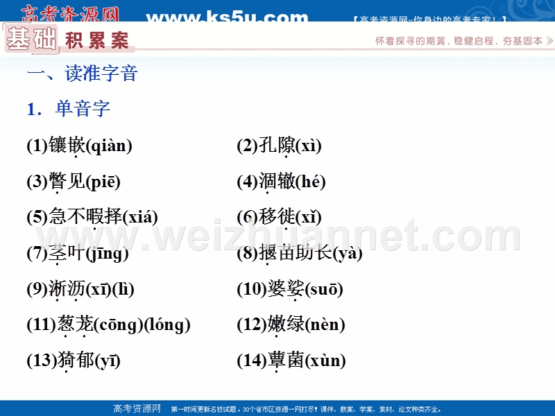 2017年卓越学案高中同步导学案·语文——（人教版必修2）讲义：第1单元 3囚绿记.ppt_第2页