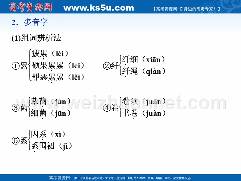 2017年卓越学案高中同步导学案·语文——（人教版必修2）讲义：第1单元 3囚绿记.ppt_第3页