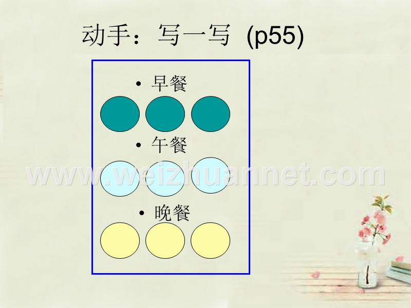 2015秋四年级品社上册《衣食的来源》课件（1） 苏教版.ppt_第3页