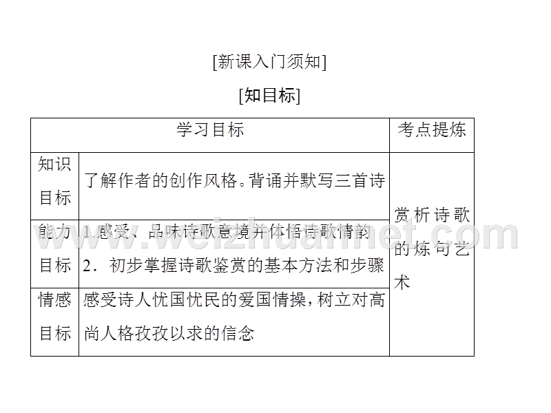 2017年秋高中语文《创新方案》人教版必修三配套课件：第二单元 唐代诗歌 第五课 杜甫诗三首.ppt_第2页