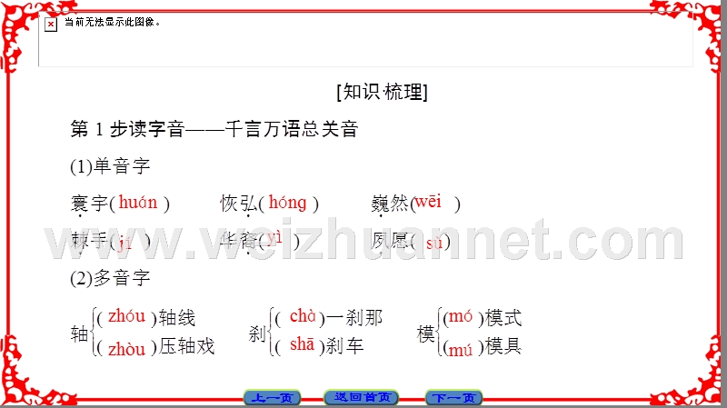 16-17语文人教版选修《新闻阅读与实践》课件：第5章 12社论两篇 .ppt_第2页