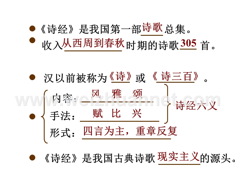 河南省长垣县第十中学高中语文必修二《4 诗经两首-氓》.ppt_第3页