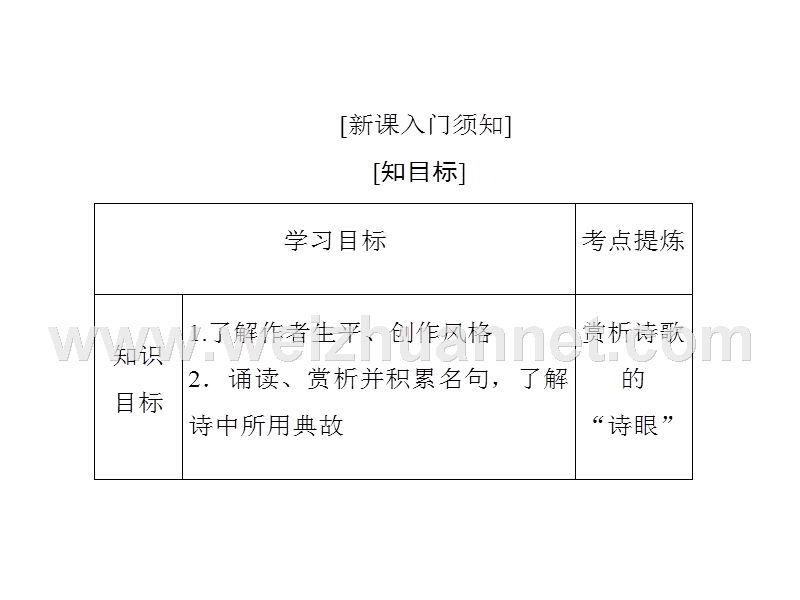 2017年秋高中语文《创新方案》人教版必修三配套课件：第二单元 唐代诗歌 第七课 李商隐诗两首.ppt_第2页