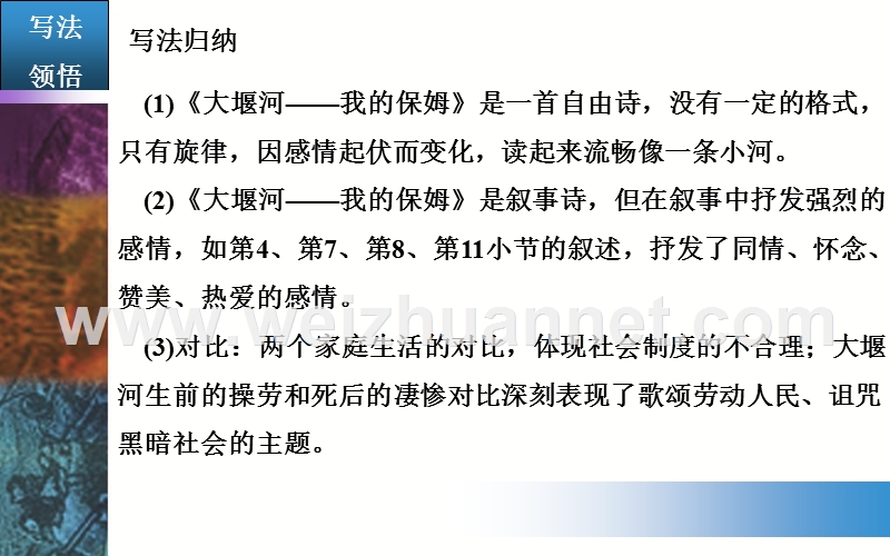 【金版学案】2015-2016高中语文人教版必修1课件：3《大堰河--我的保姆》.ppt_第2页