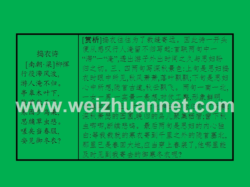 【测控指导】2015-2016学年高二语文人教版必修5课件：9说“木叶”.ppt_第2页