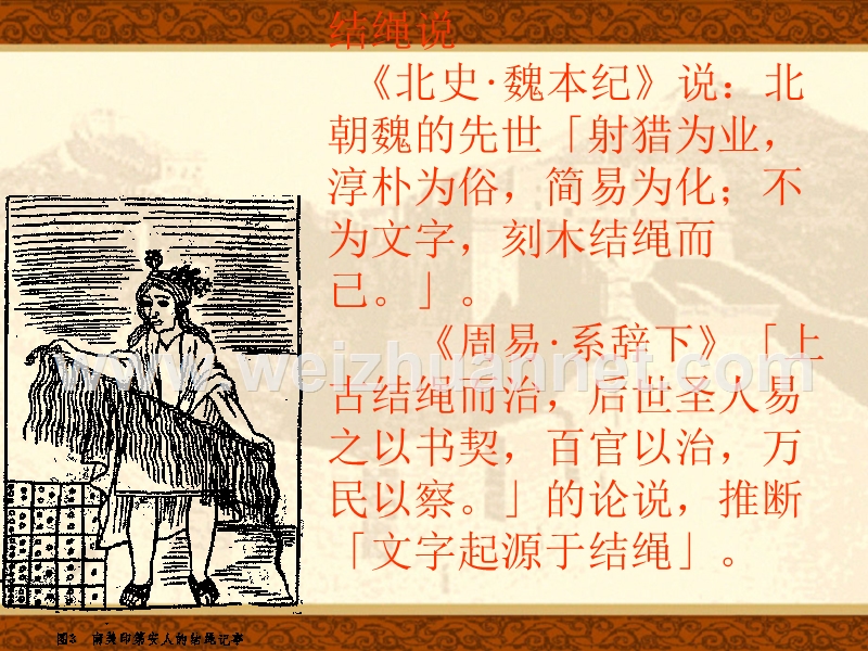 高一语文《优美的汉字》.ppt_第3页