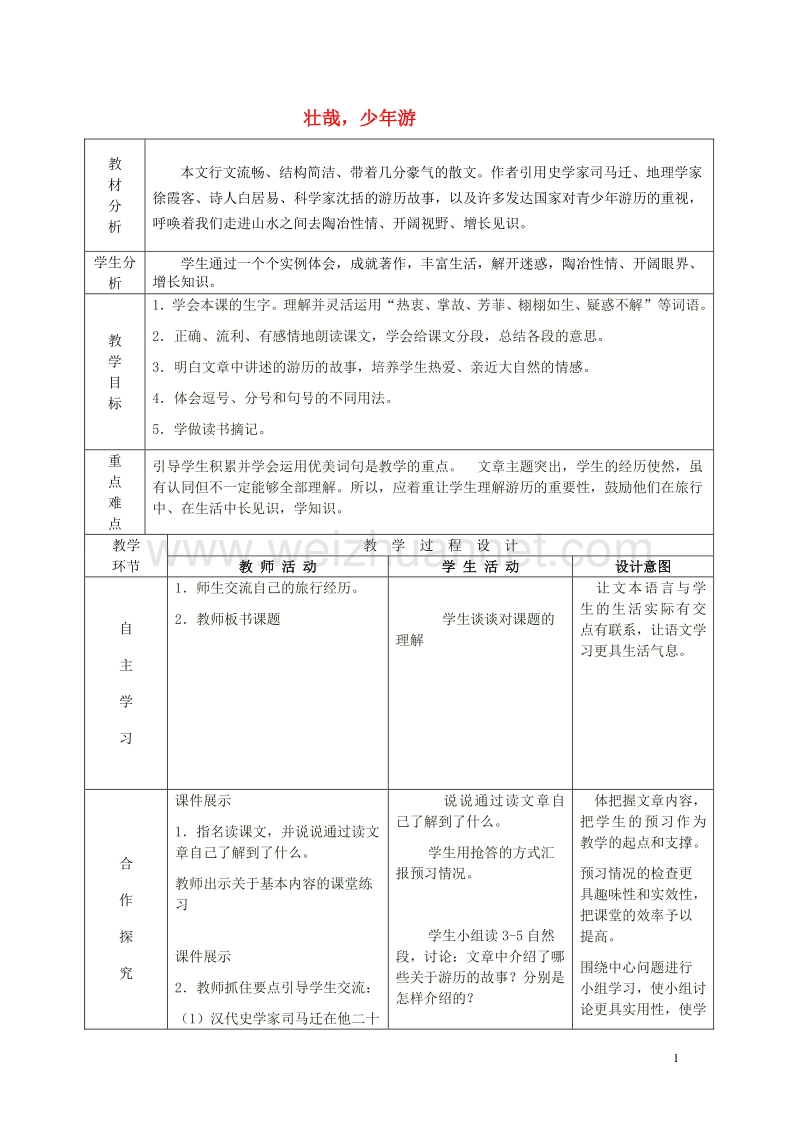 2015年秋六年级语文上册《壮哉，少年游》教案2 冀教版.doc_第1页