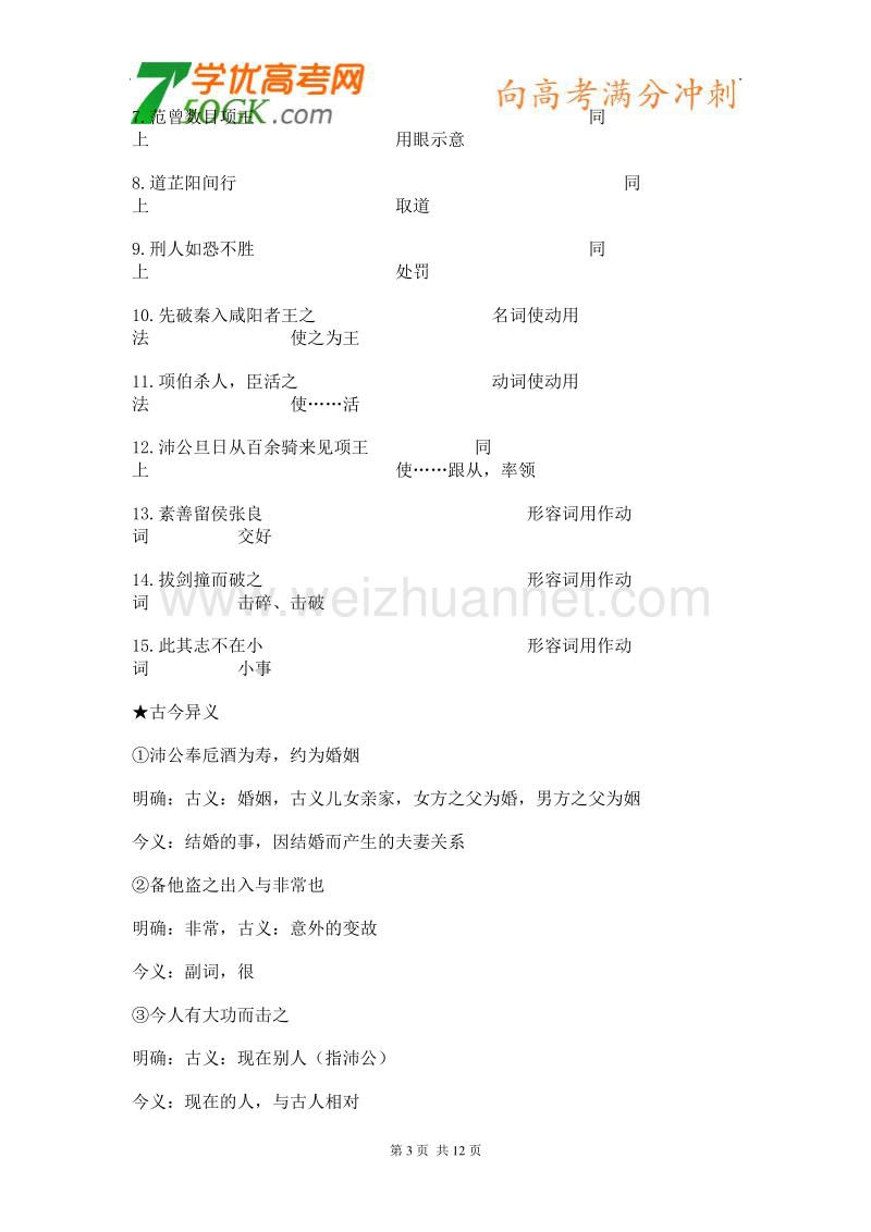 语文： 新课标人教版必修一学案 2.6《鸿门宴》.doc_第3页