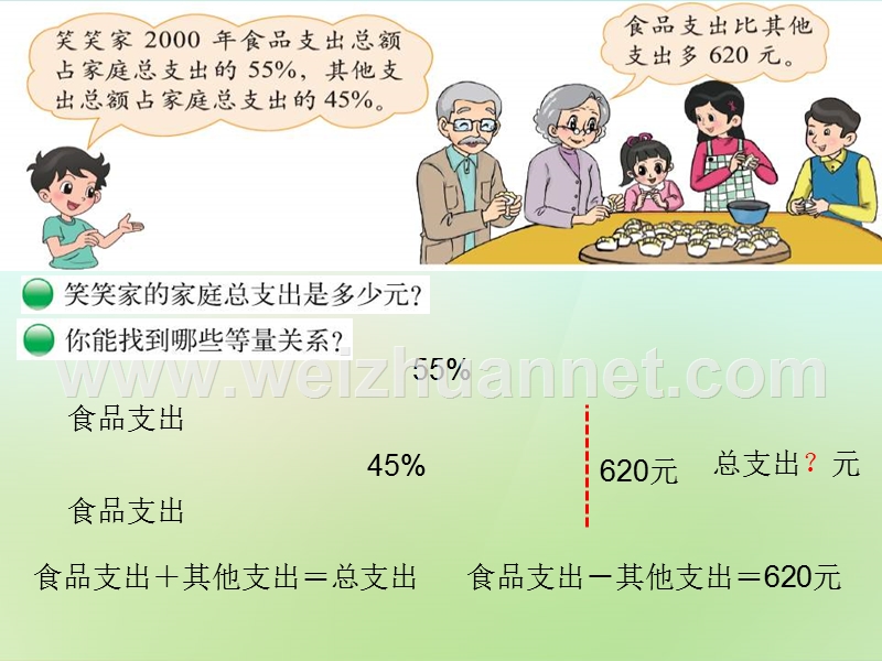 2015-2016六年级数学上册 7.3 百分数的应用（三）课件 （新版）北师大版.ppt_第2页