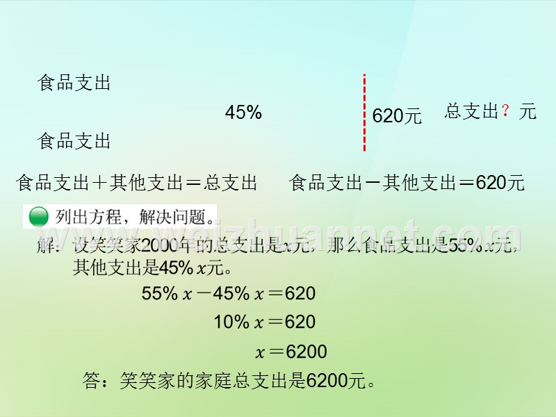 2015-2016六年级数学上册 7.3 百分数的应用（三）课件 （新版）北师大版.ppt_第3页